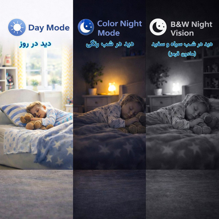 دوربین مداربسته تحت شبکه وونک مدل M2